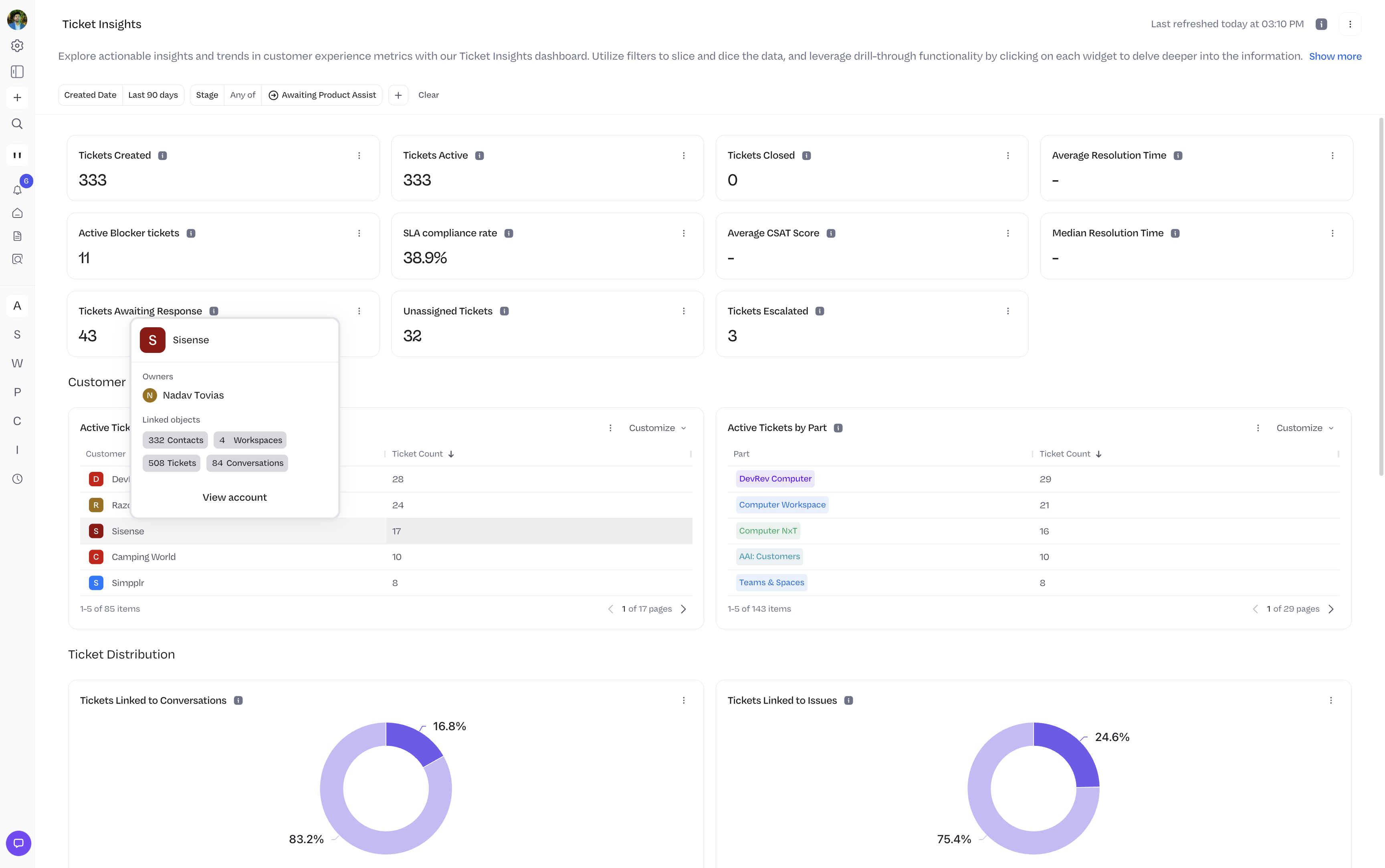 Ticket Insights analytics dashboard